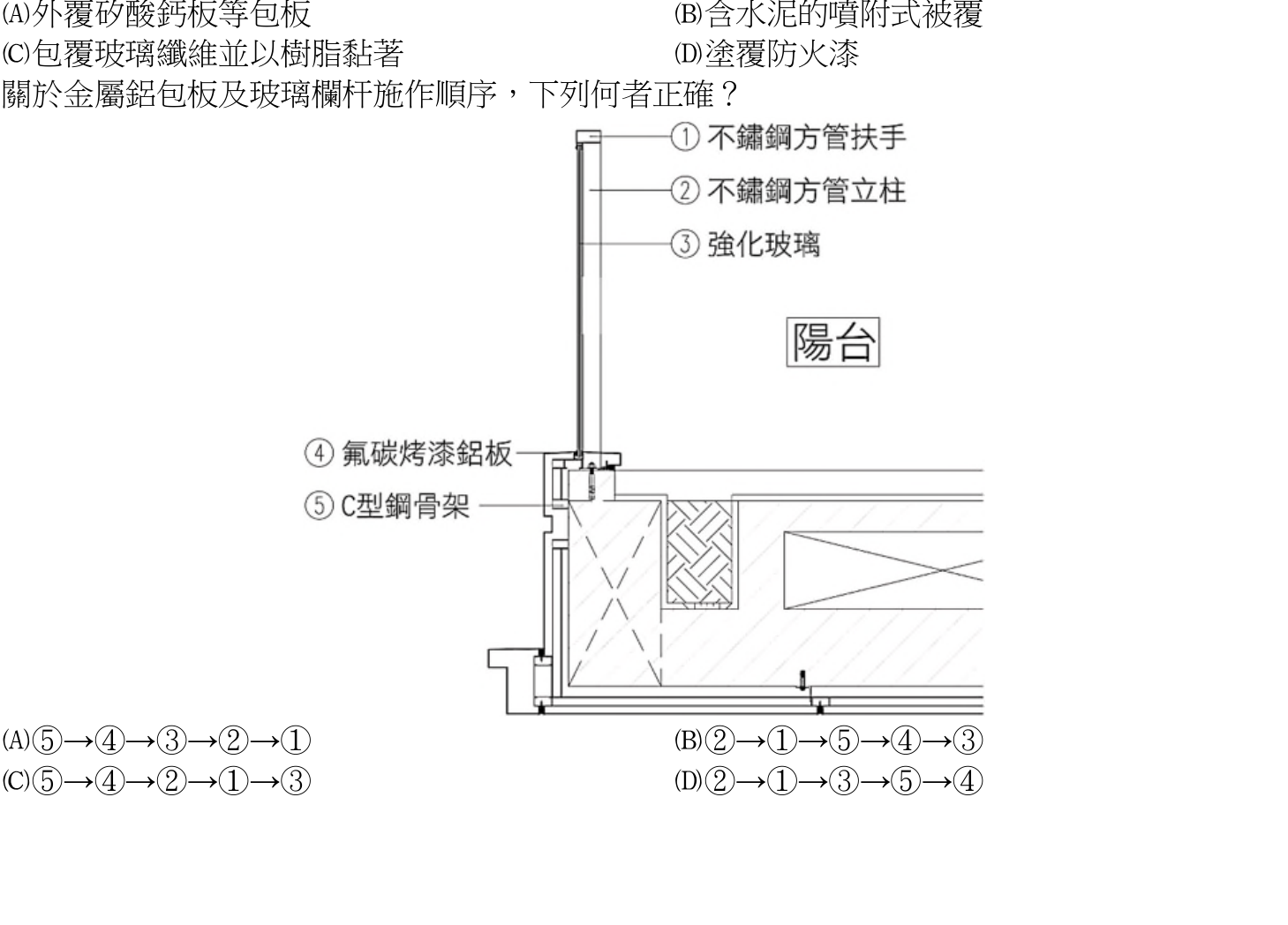 題目附圖