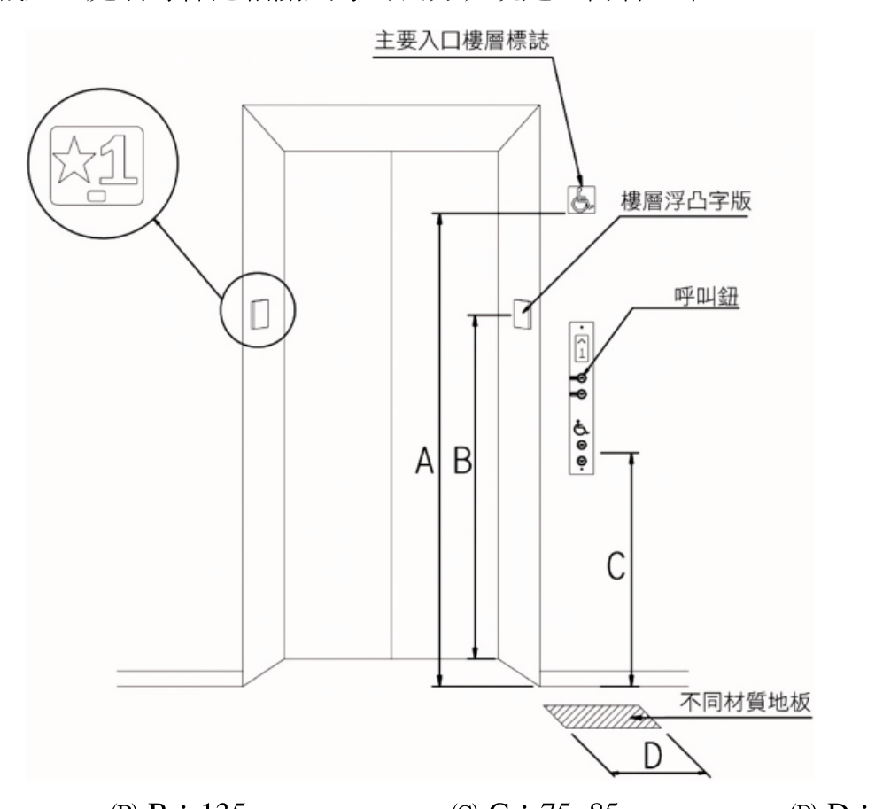 題目附圖
