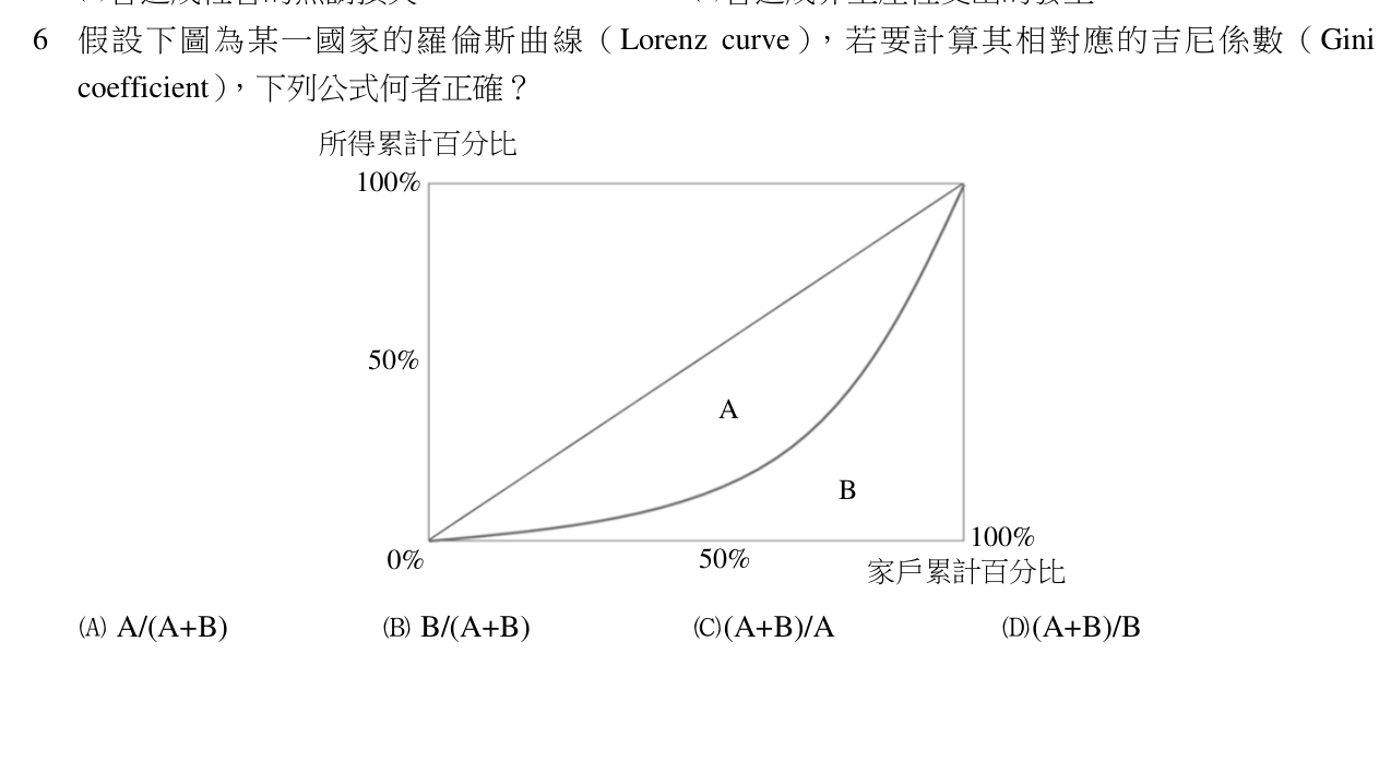題目附圖