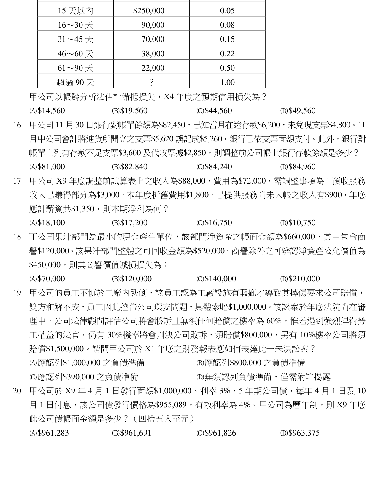 題目附圖