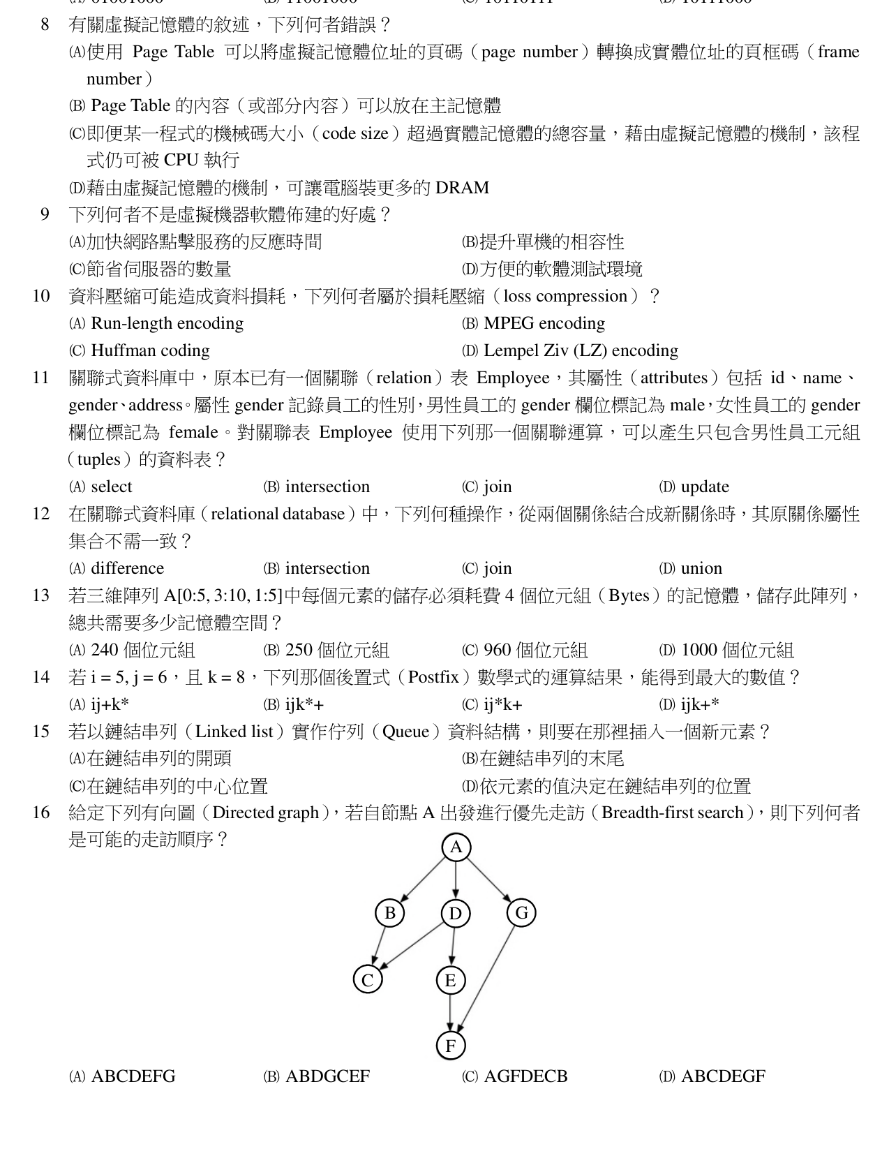 題目附圖
