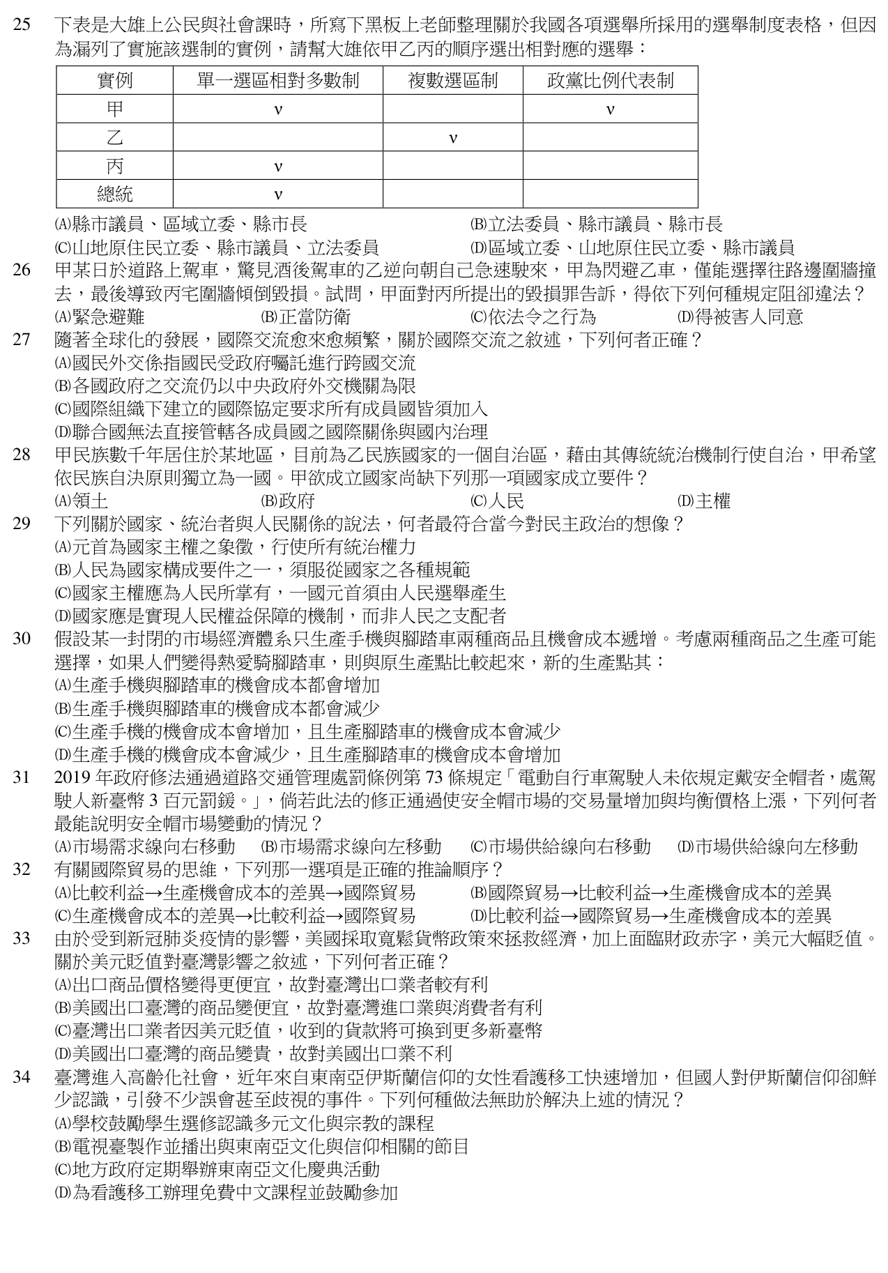 題目附圖