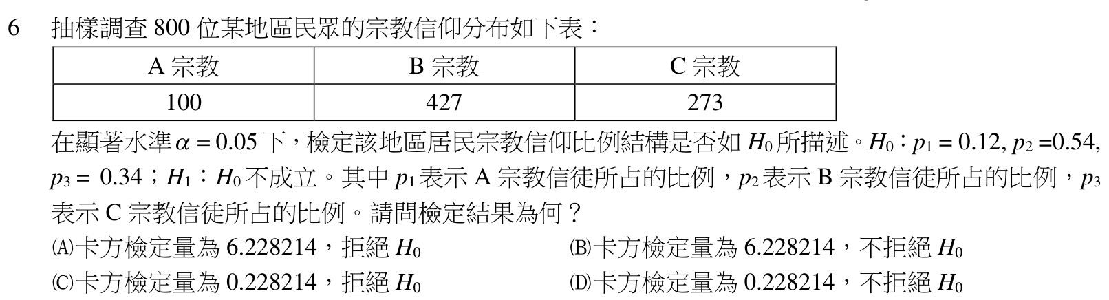 題目附圖