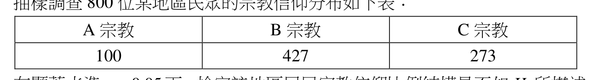 題目附圖