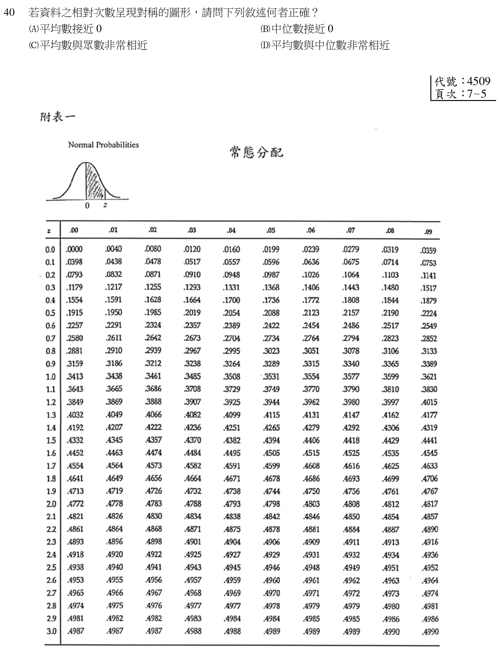 題目附圖