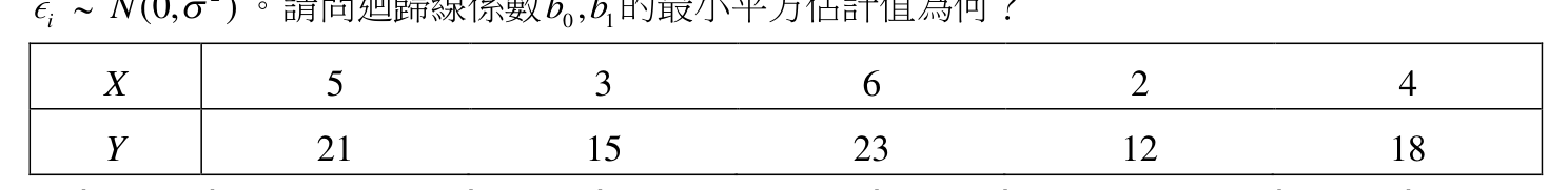 題目附圖