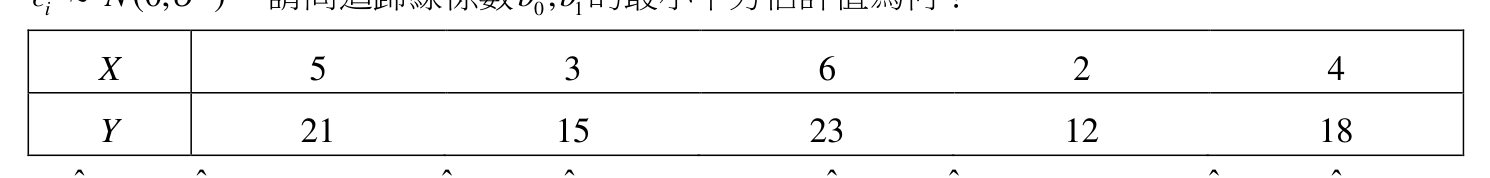 題目附圖