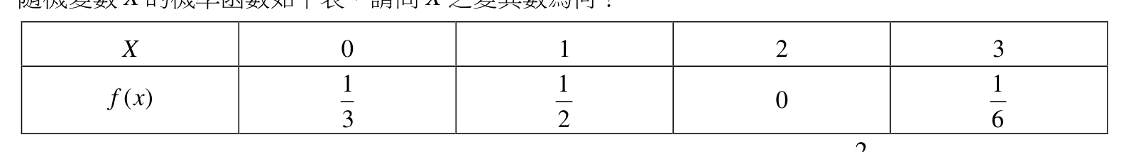 題目附圖