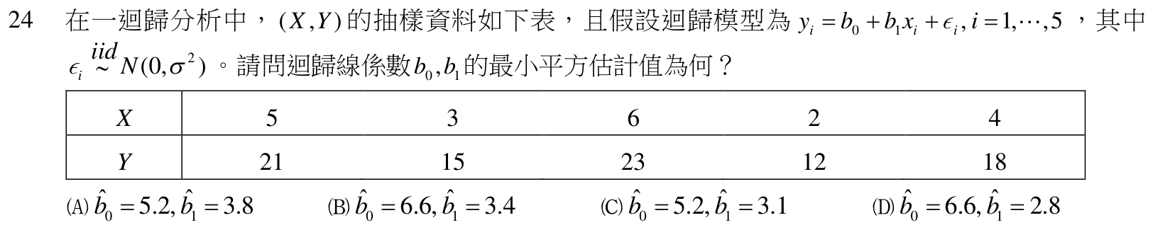 題目附圖