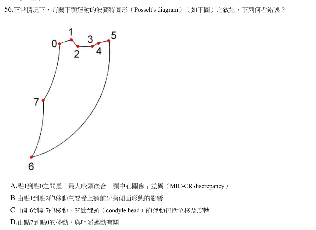 題目附圖