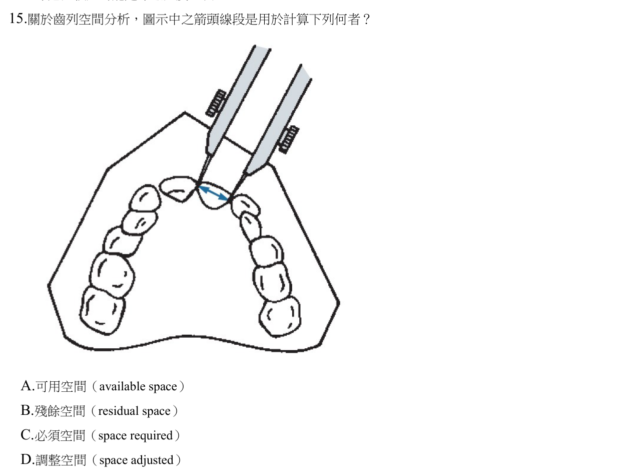 題目附圖