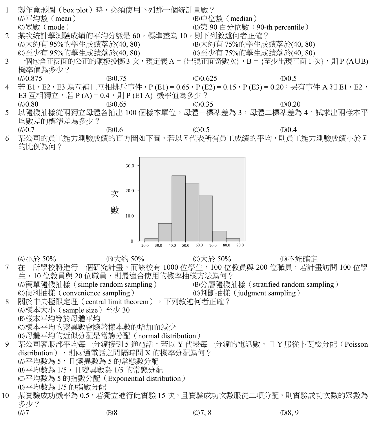 題目附圖