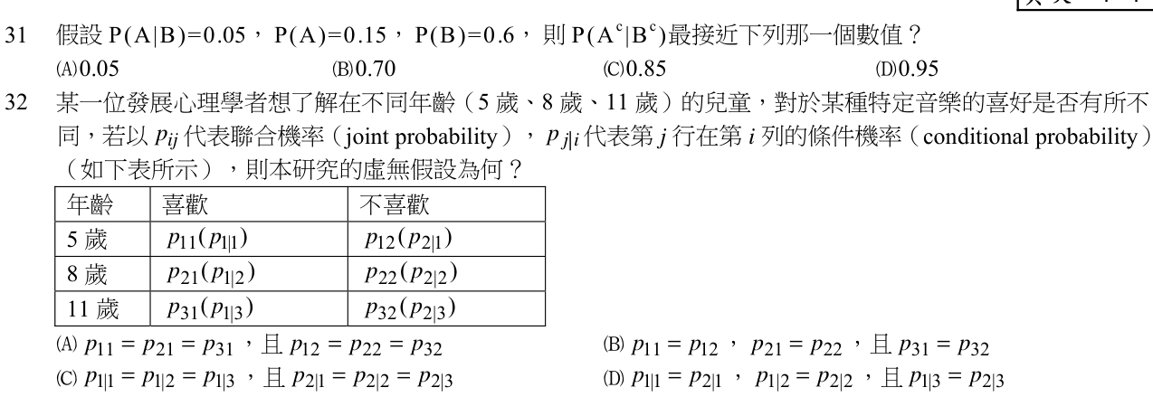 題目附圖