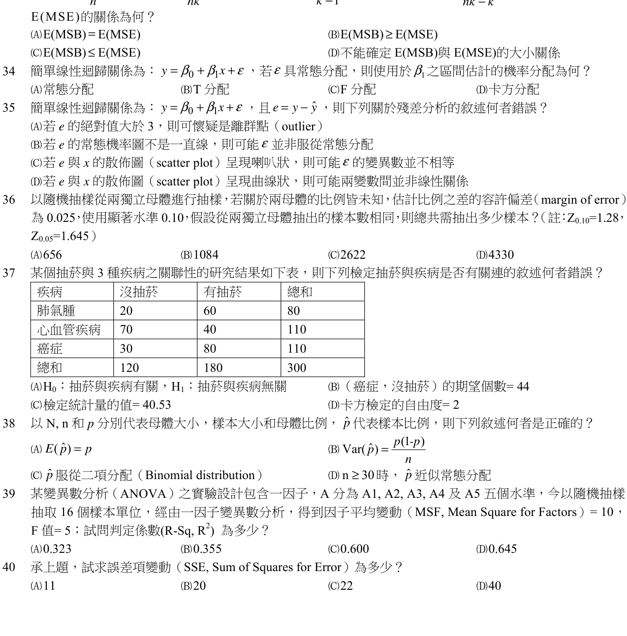 題目附圖