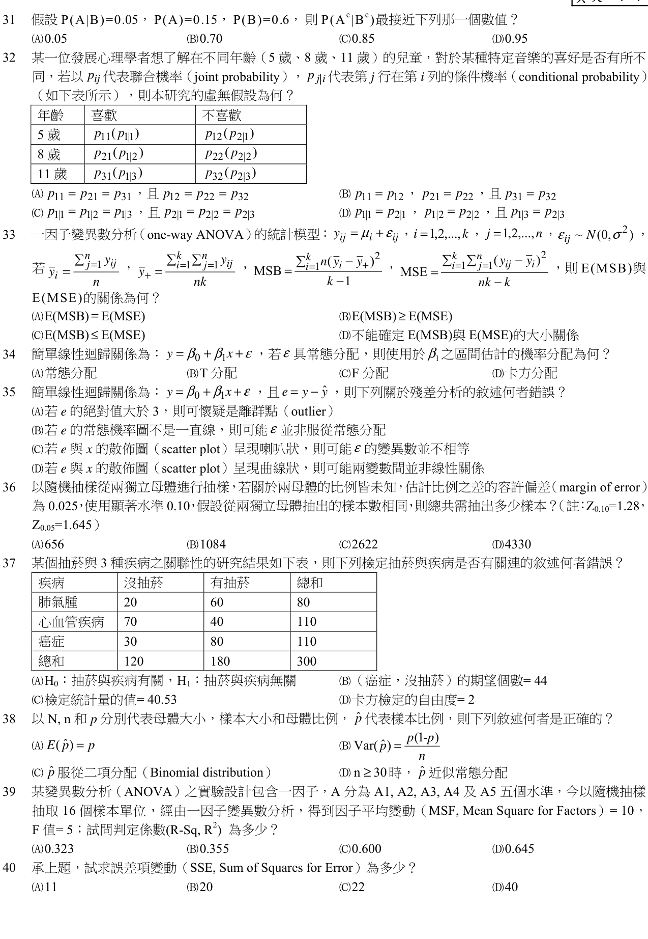 題目附圖