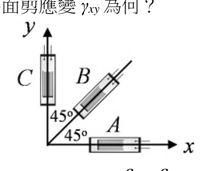 題目附圖