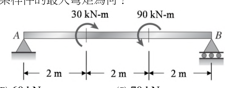 題目附圖