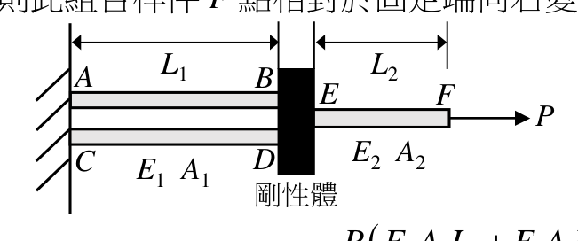 題目附圖