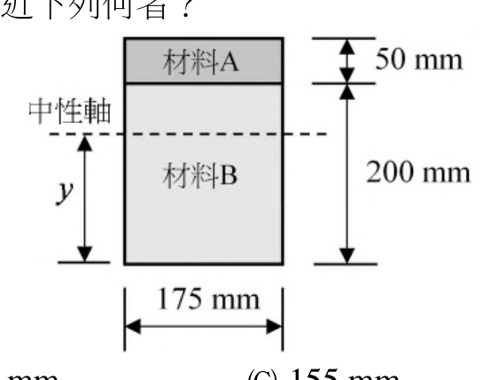 題目附圖