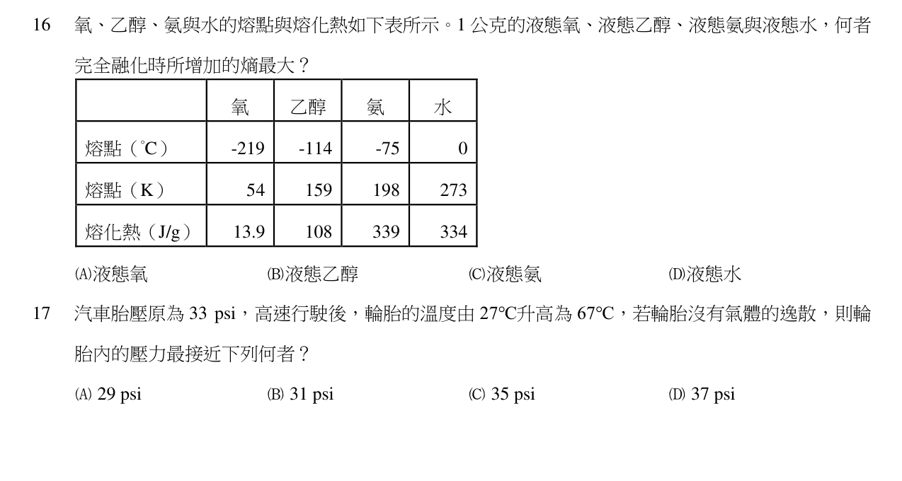 題目附圖