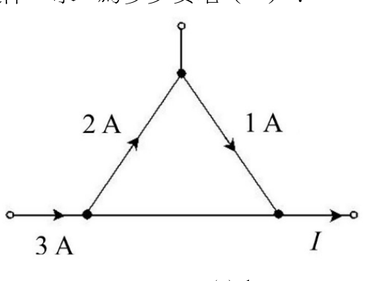 題目附圖
