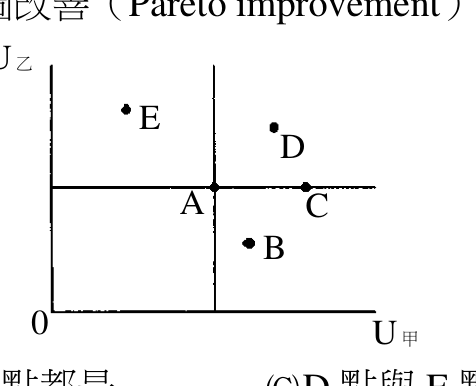 題目附圖