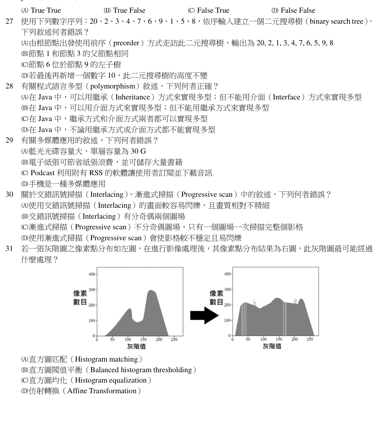 題目附圖