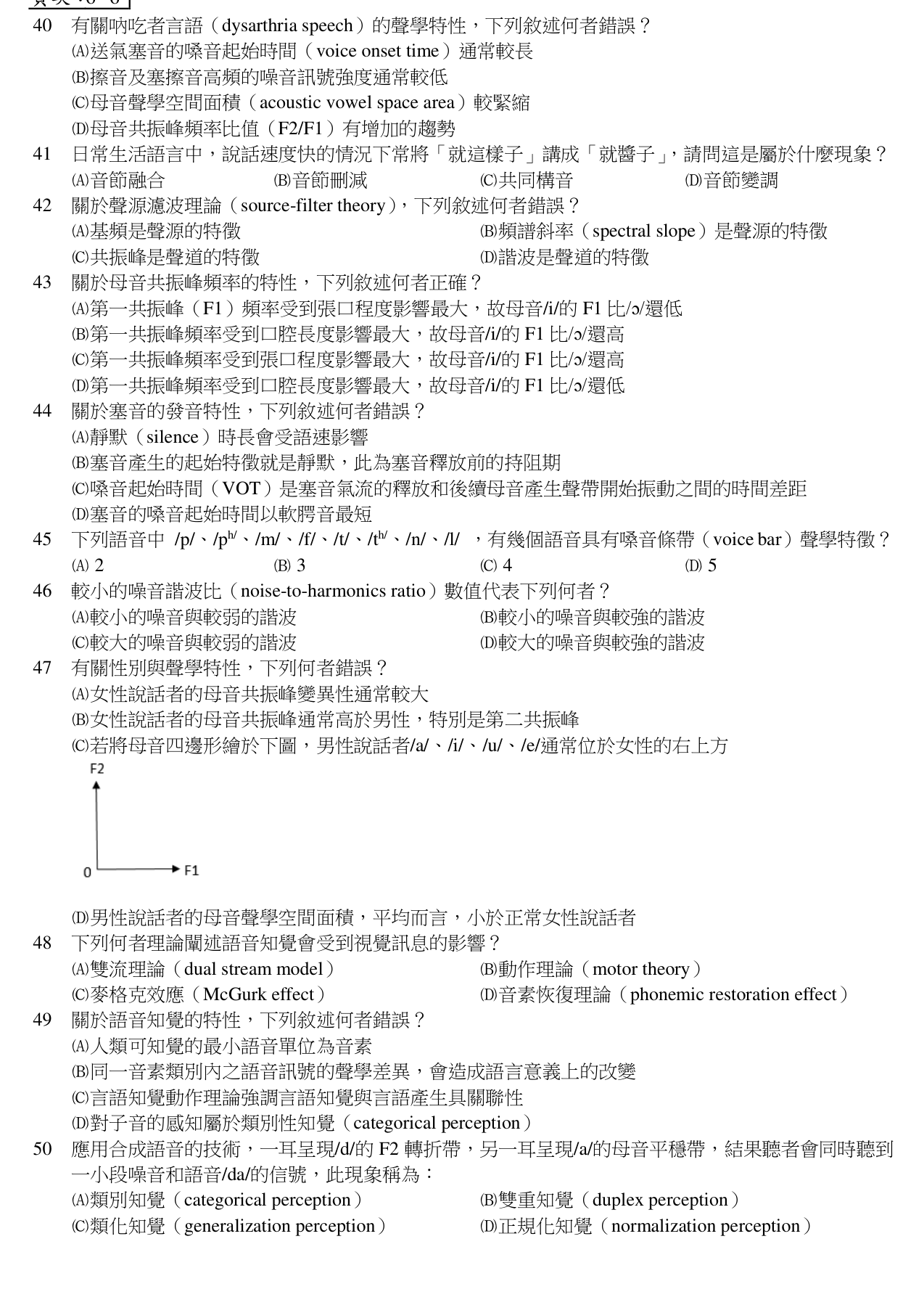 題目附圖