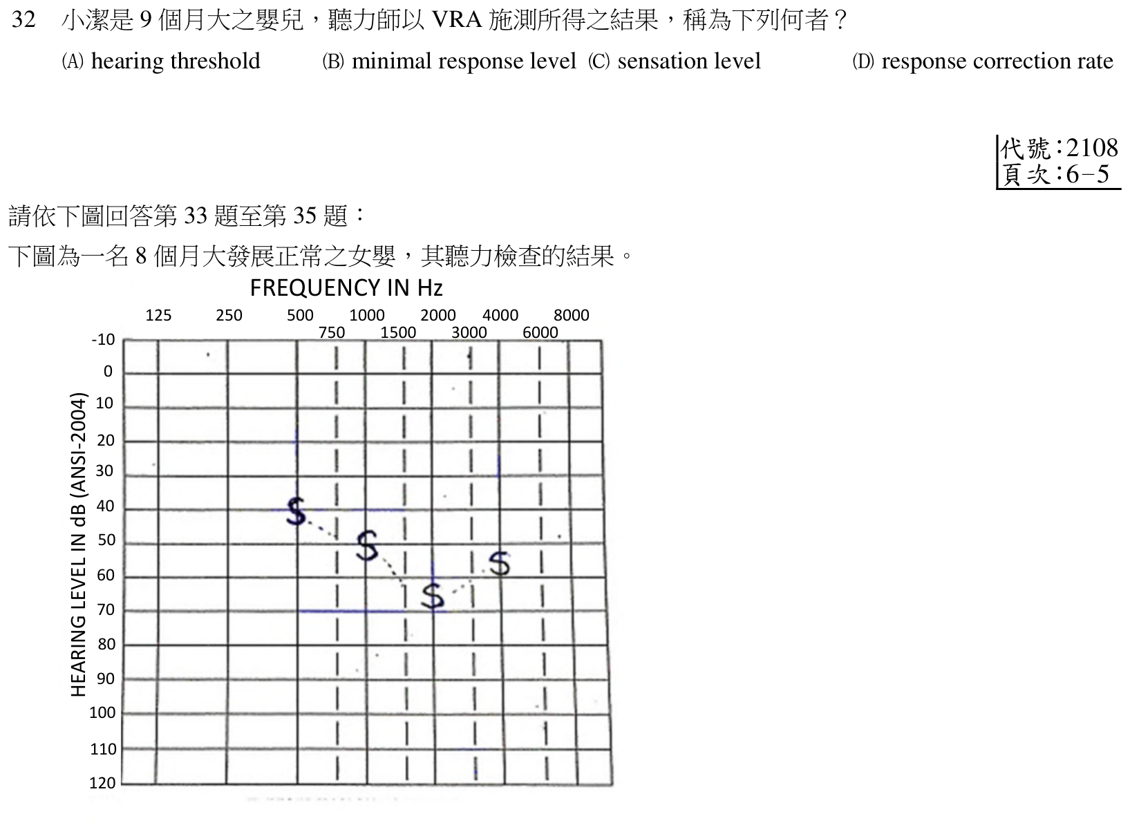 題目附圖