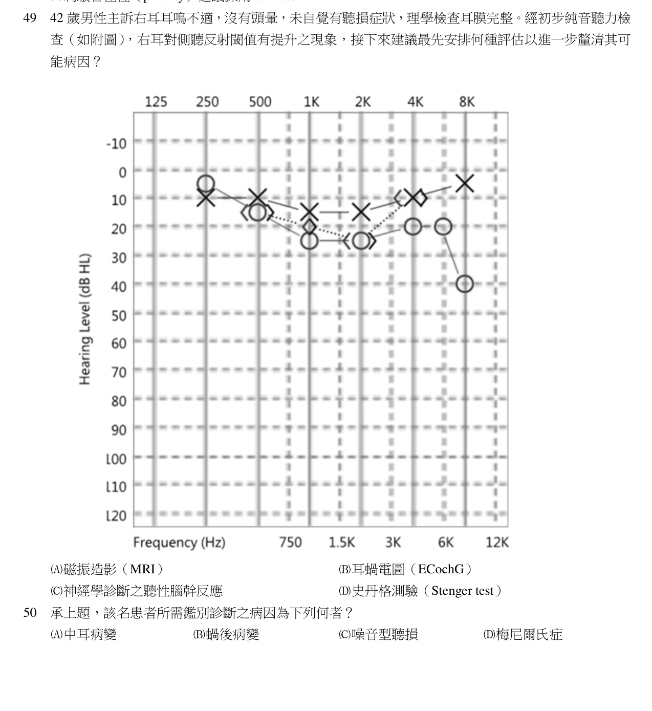 題目附圖