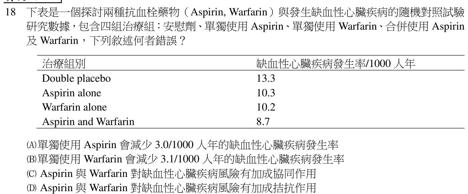 題目附圖