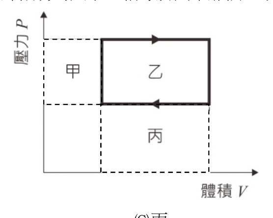 題目附圖