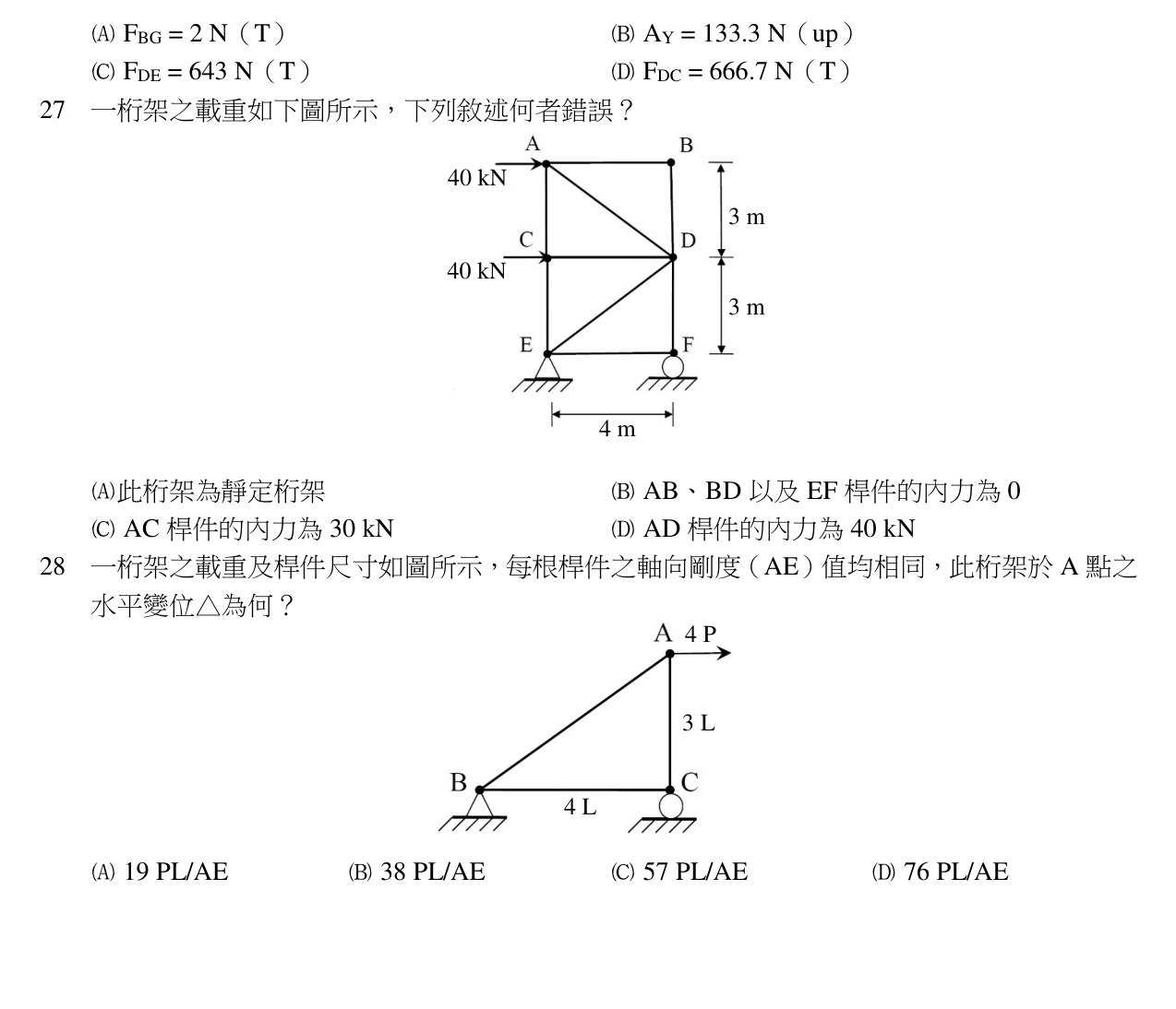 題目附圖