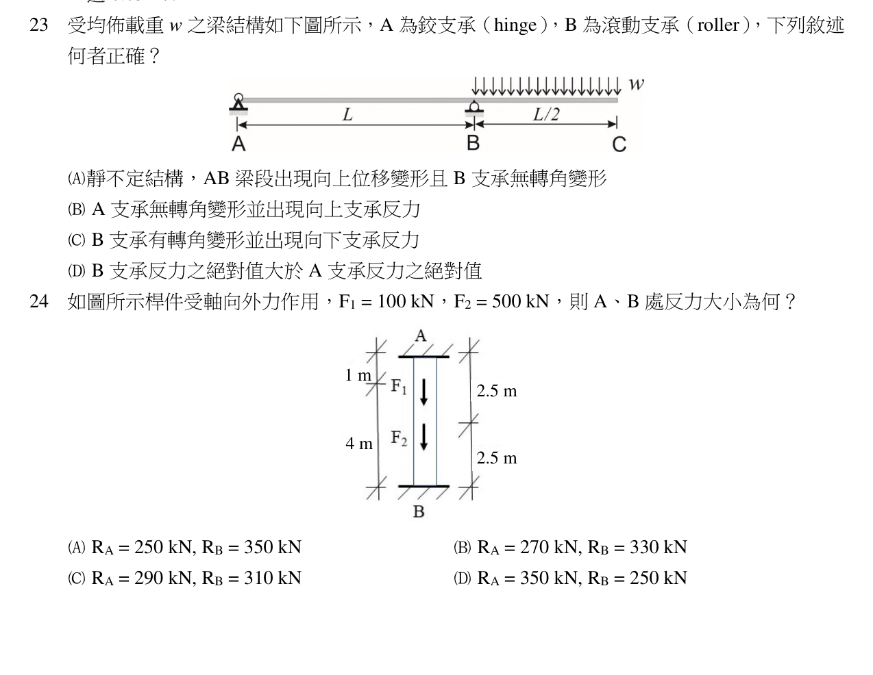 題目附圖