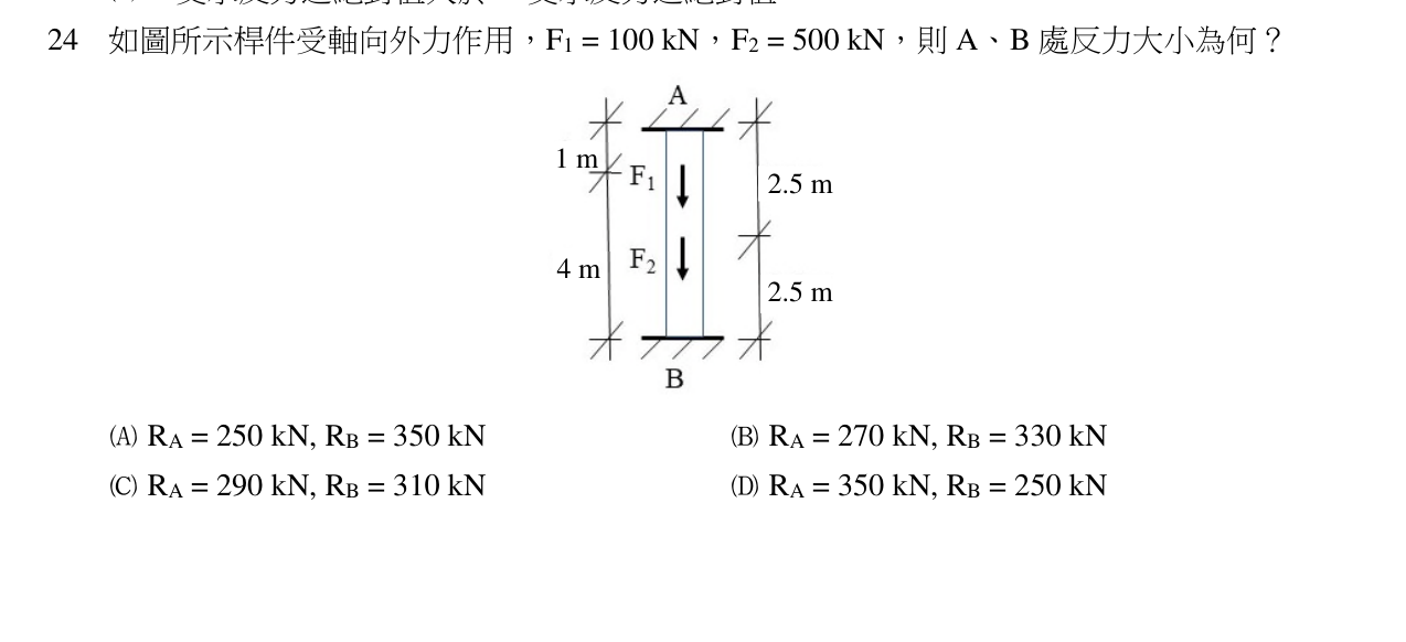 題目附圖