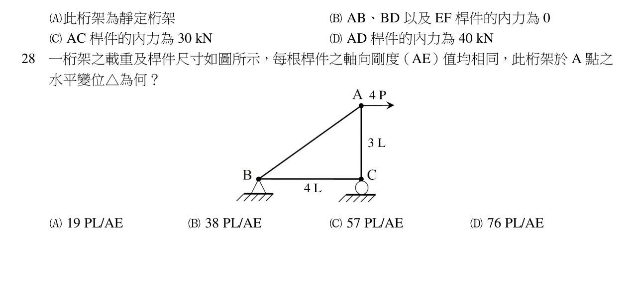 題目附圖