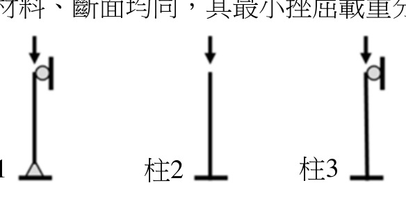 題目附圖