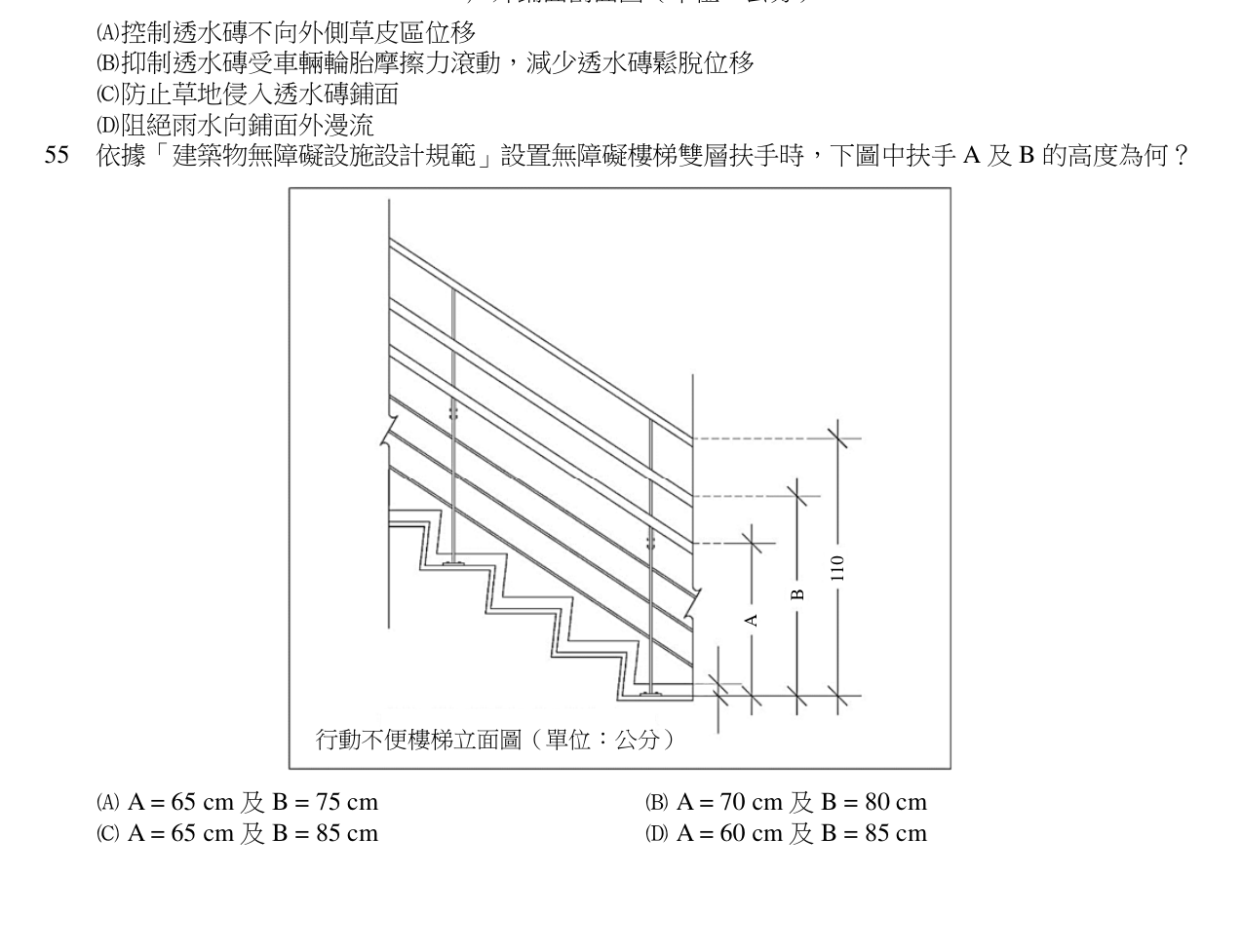 題目附圖