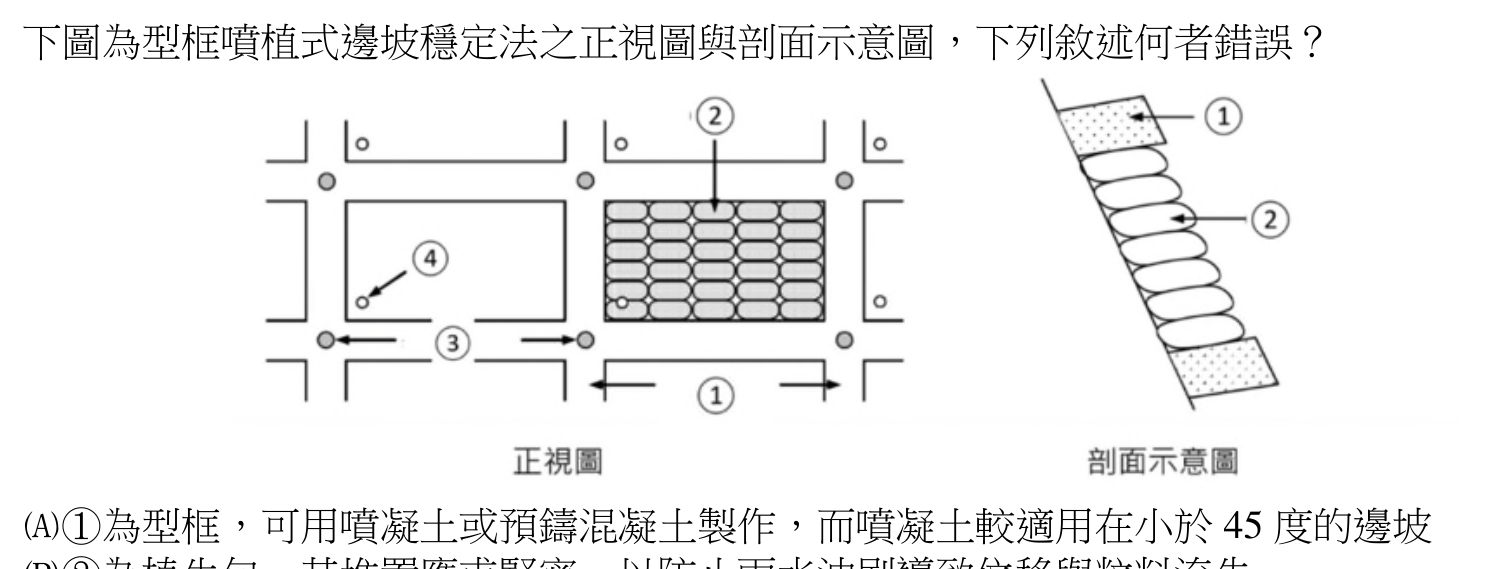 題目圖片