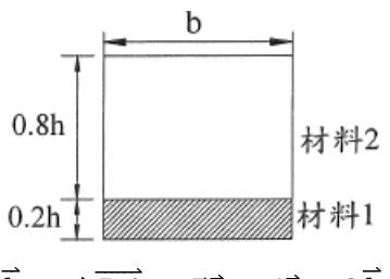 題目圖片