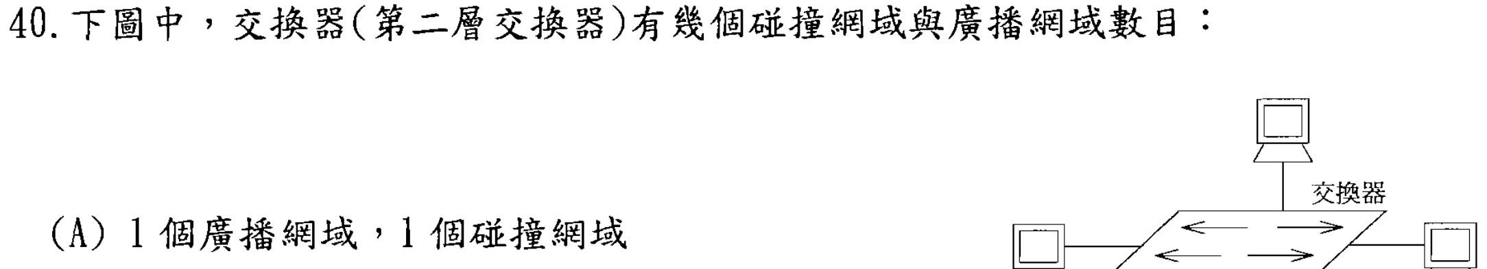 題目附圖