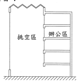 題目附圖
