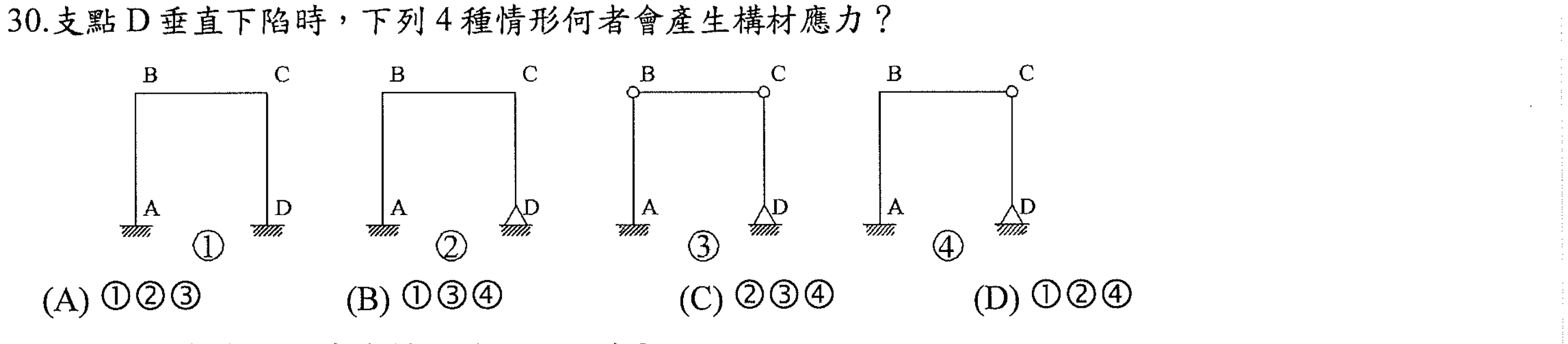 題目附圖