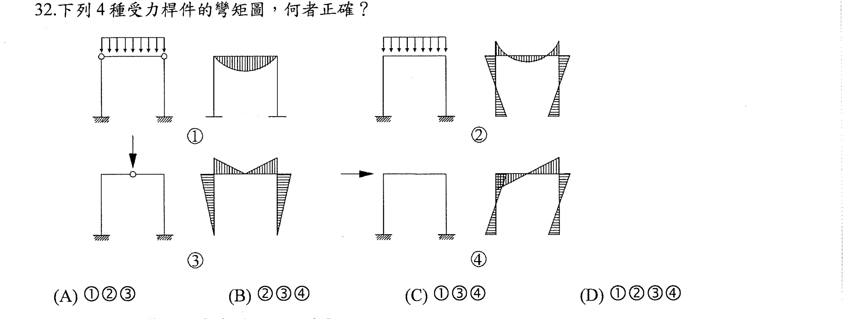 題目附圖