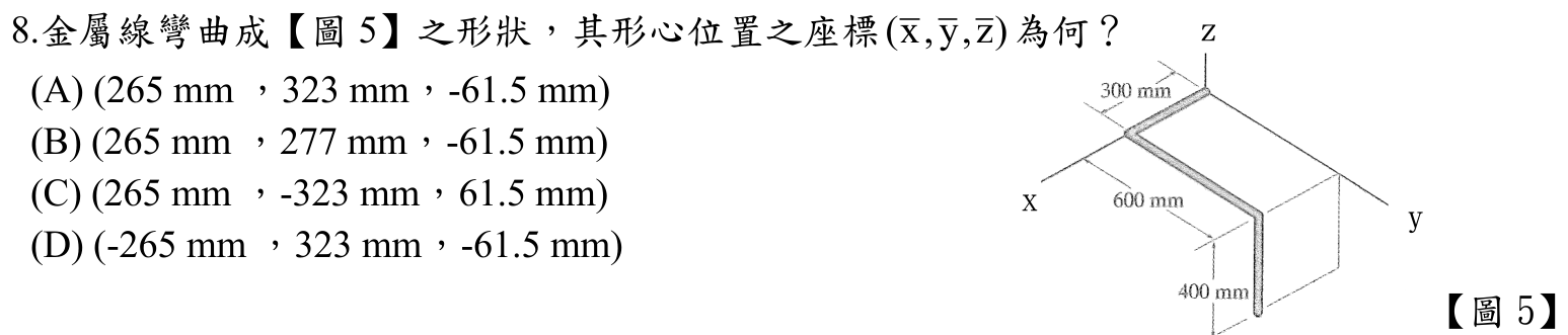 題目附圖