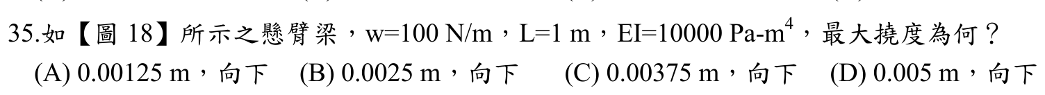 題目附圖