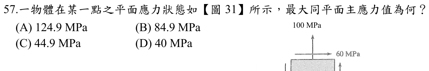 題目附圖