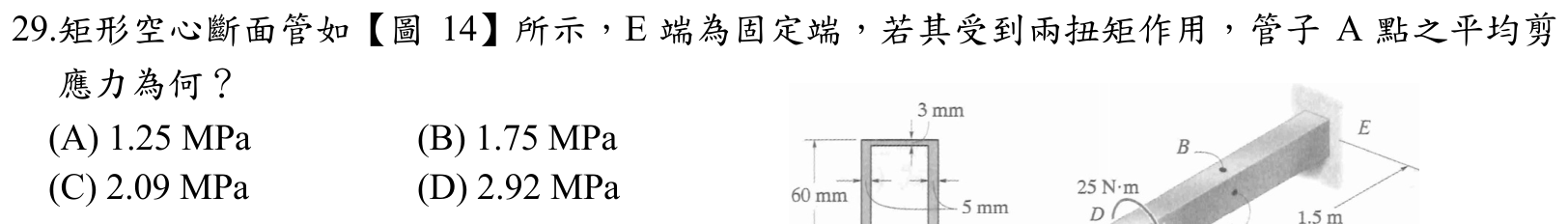 題目附圖