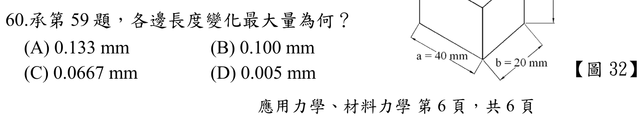 題目附圖