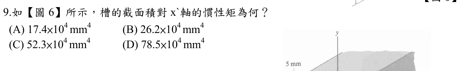 題目附圖